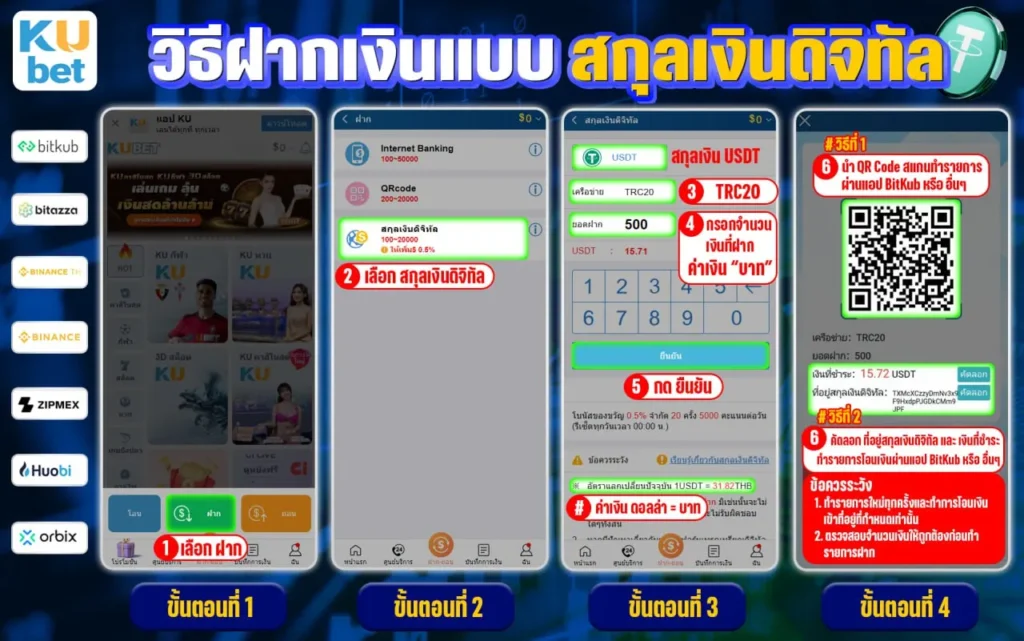 ขั้นตอนฝาก USDT จากฝั่ง KUBET88