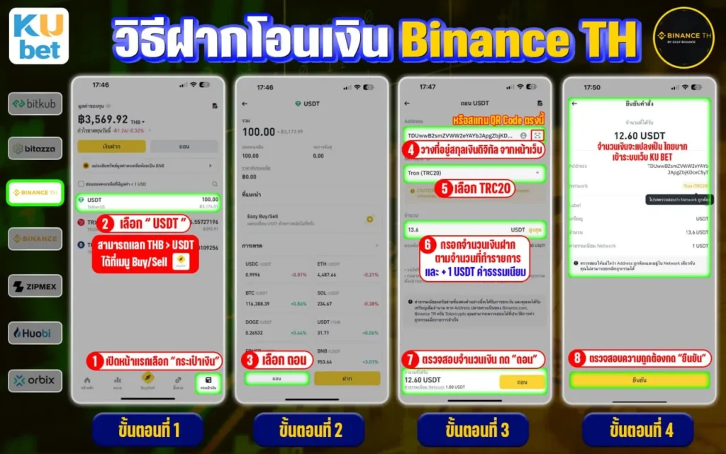 ขั้นตอนฝาก USDT จากฝั่ง Binance TH