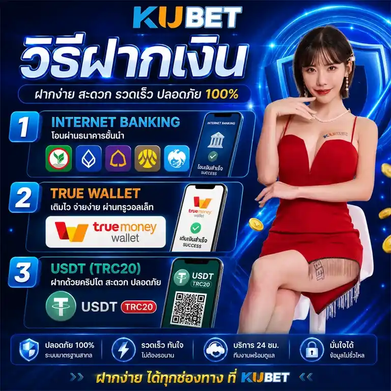 วิธีฝากเงิน KUBET88