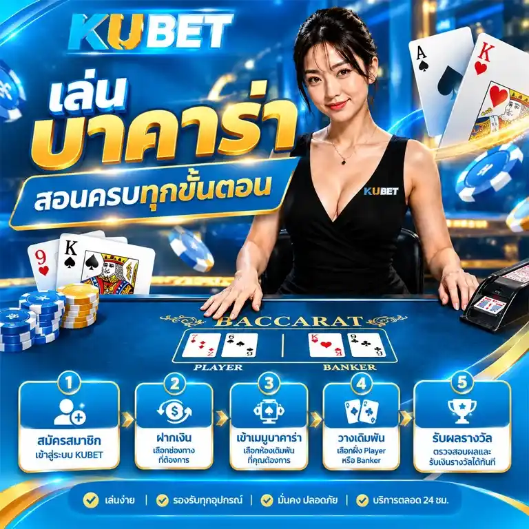 เล่นบาคาร่า KUBET88 สอนครบทุกขั้นตอนสำหรับมือใหม่ครบ