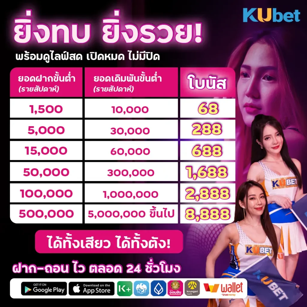 ยิ่งทบ ยิ่งรวย